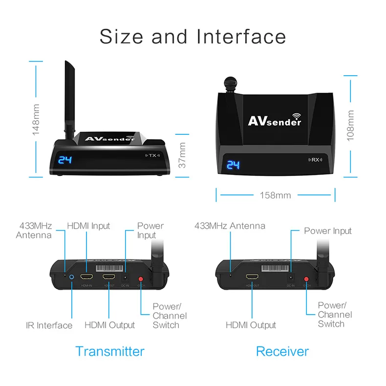 PAT-580-EN09-790R-Wireless-HDMI-Extender-20190121