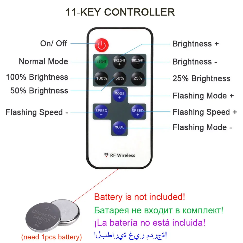 [Sumbulbs] Наружное освещение Прожекторы 200W Светодиодный Панель фары 12V для автомобиля лампы накаливания DIY 6500K чистый белый COB светодиодный потолочный светильник