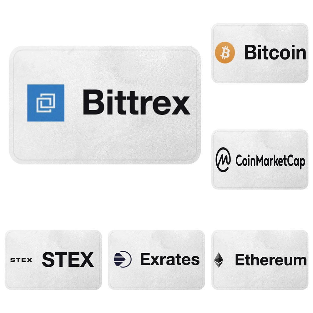 bittrex bitcoin capitalizzazione di mercato bitcoin storico