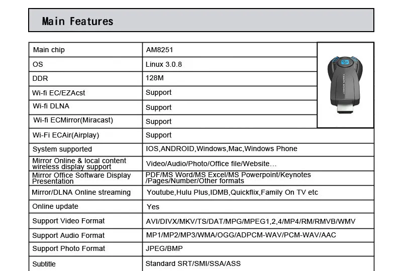 Качественная ТВ-палка Smart tv HD Dongle Беспроводной приемник DLNA Airplay Miracast oneanycasing PK Chromecast 2 для телефона тв