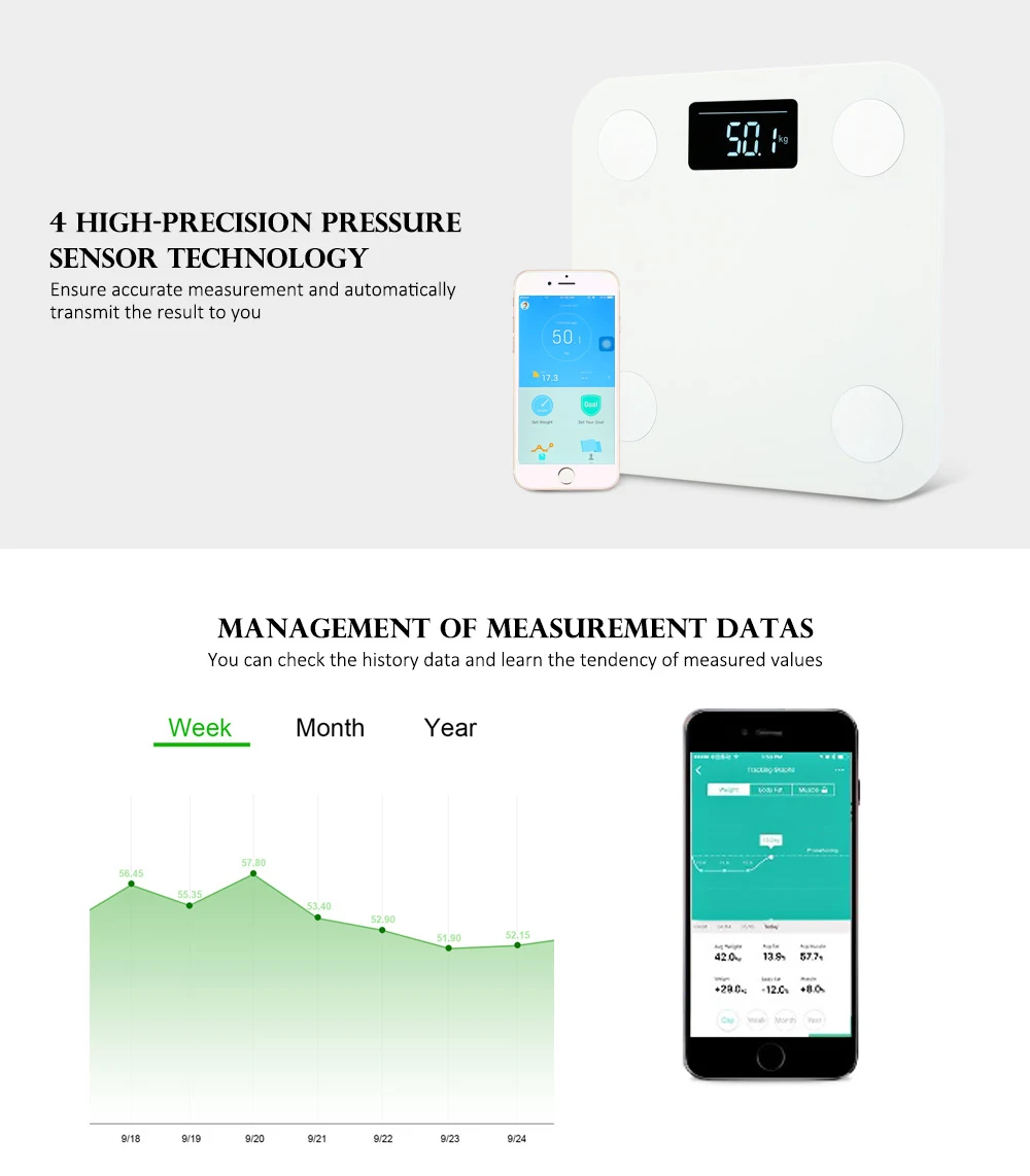 YUNMAI Мини Смарт Электронные с ЖК-дисплеем цифровые весы для тела жира ванная комната весы Смарт цифровые с управлением приложения 3 цвета