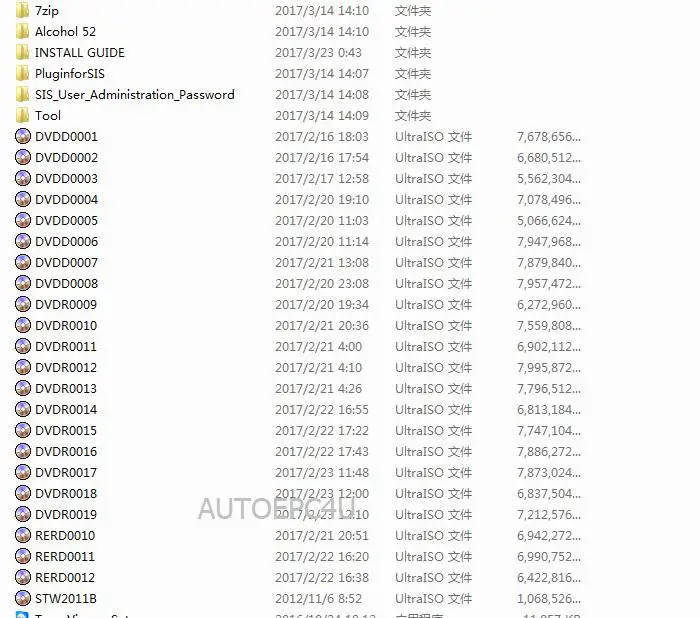 SIS,01 полный запчасти и ремонт+ ET 2015A с активатором+ флэш-файл+ ET завод Keygen 31in1с HDD для красного кота