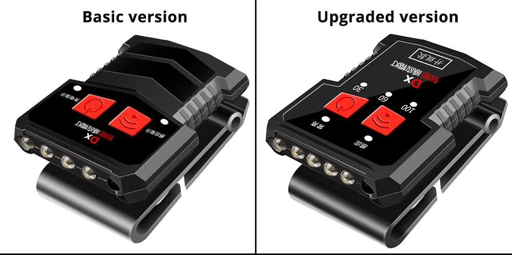 USB Перезаряжаемый светодиодный налобный фонарь, датчик жестов, колпачок с зажимом, водонепроницаемый материал, регулируемые фары, встроенный литиевый аккумулятор