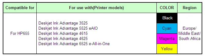 YOTAT многоразовый 655XL чернильный картридж для hp 655 hp 655 для hp Deskjet ink Advantage 3525 4615 4625 5525 6520 6525 принтер