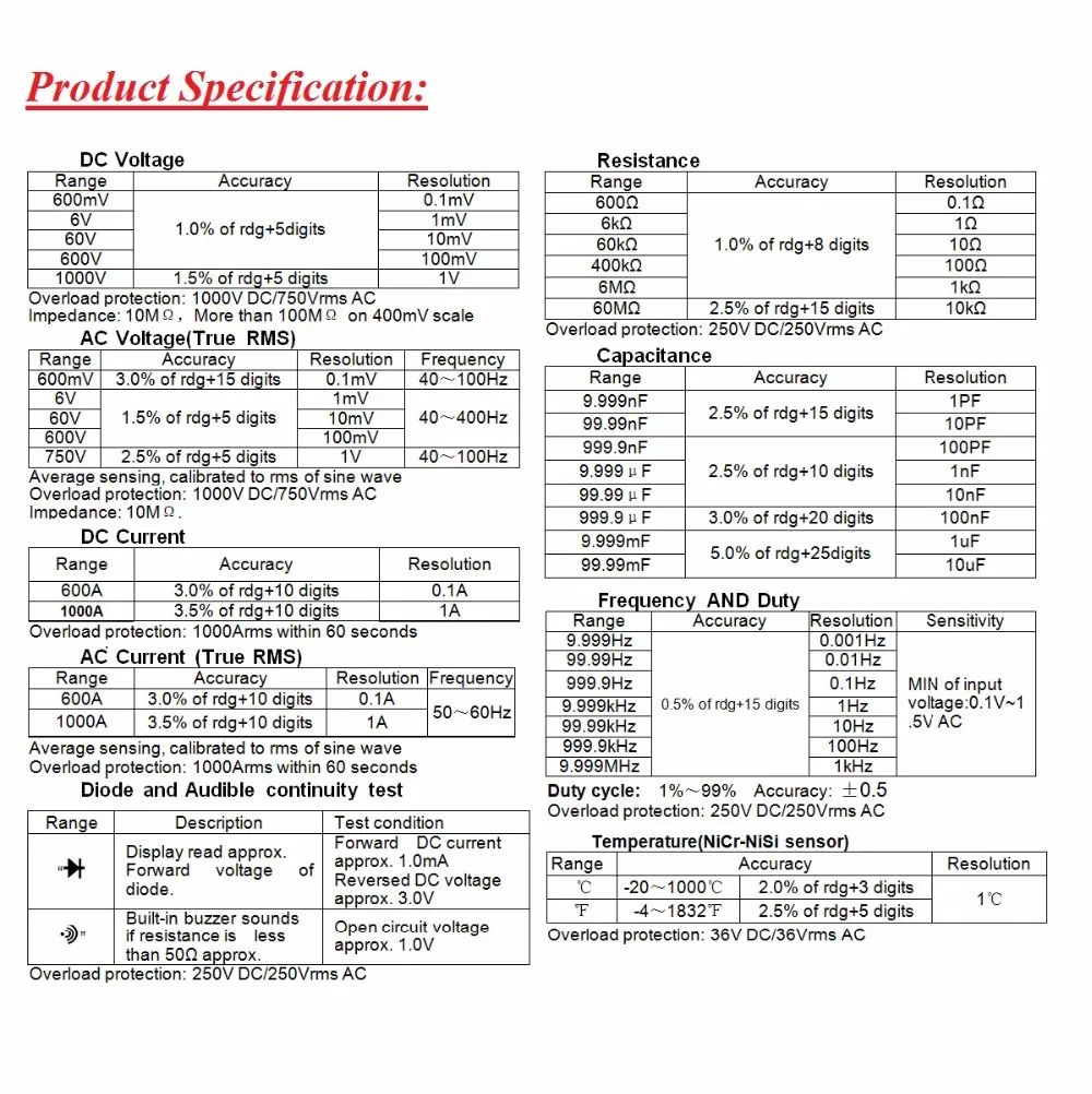 Holdпиковая HP-870N AC/DC, цифровой зажим Mete, мультиметр, Pinza напряжение Amperimetro, True RMS частота удержания данных, лучшая