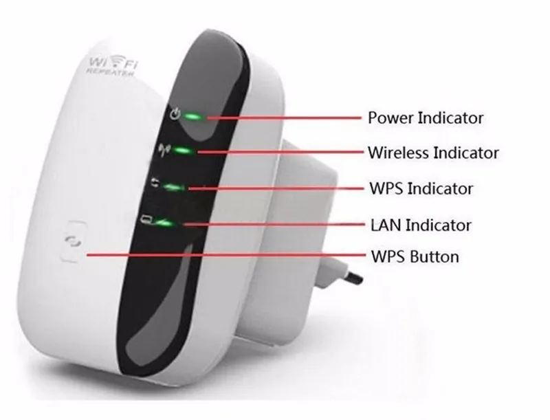 Antena Amplificadora Wifi Wi Fi 300 Мбит/с беспроводной маршрутизатор для Мобильный телефон