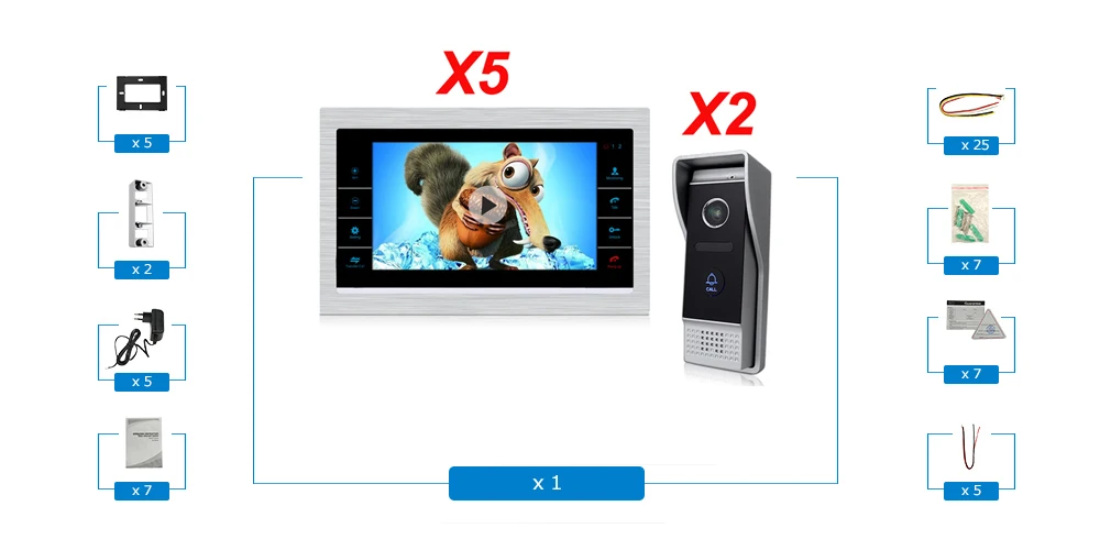 720P AHD video intercom 2-5