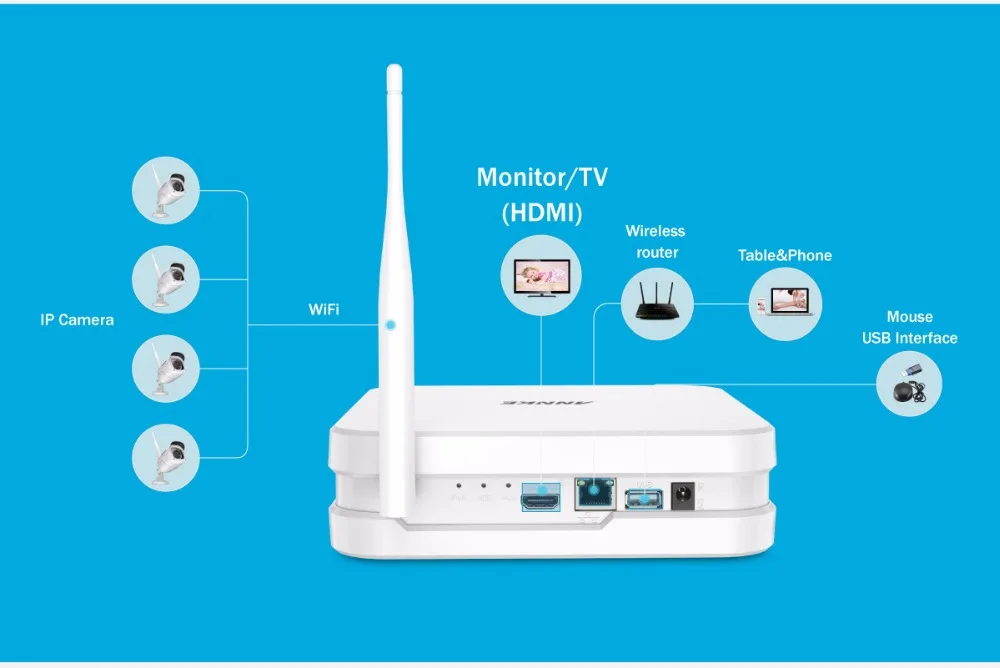 ANNKE 8CH 1080P FHD Wi-Fi H.264+ NVR система видеонаблюдения с 1080P HD Bullet IP камеры 100ft ночного видения с умным ИК