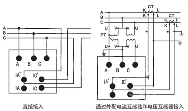 42L6 измеритель напряжения тока 6KV 10KV 42L6-KV размер панели 120*120 мм Монтажное отверстие 112*112 мм