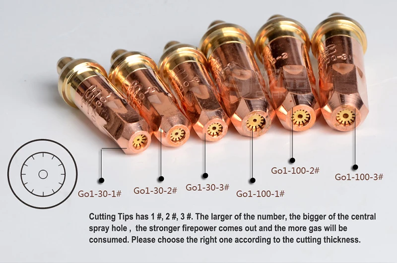 TB24b5Cof5TBuNjSspcXXbnGFXa_!!803415982