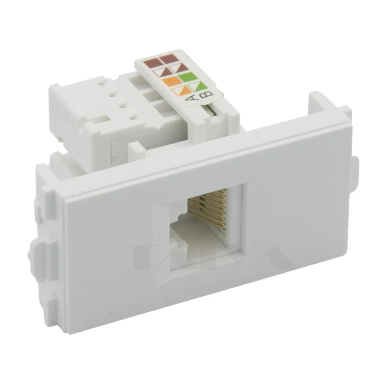 RJ45