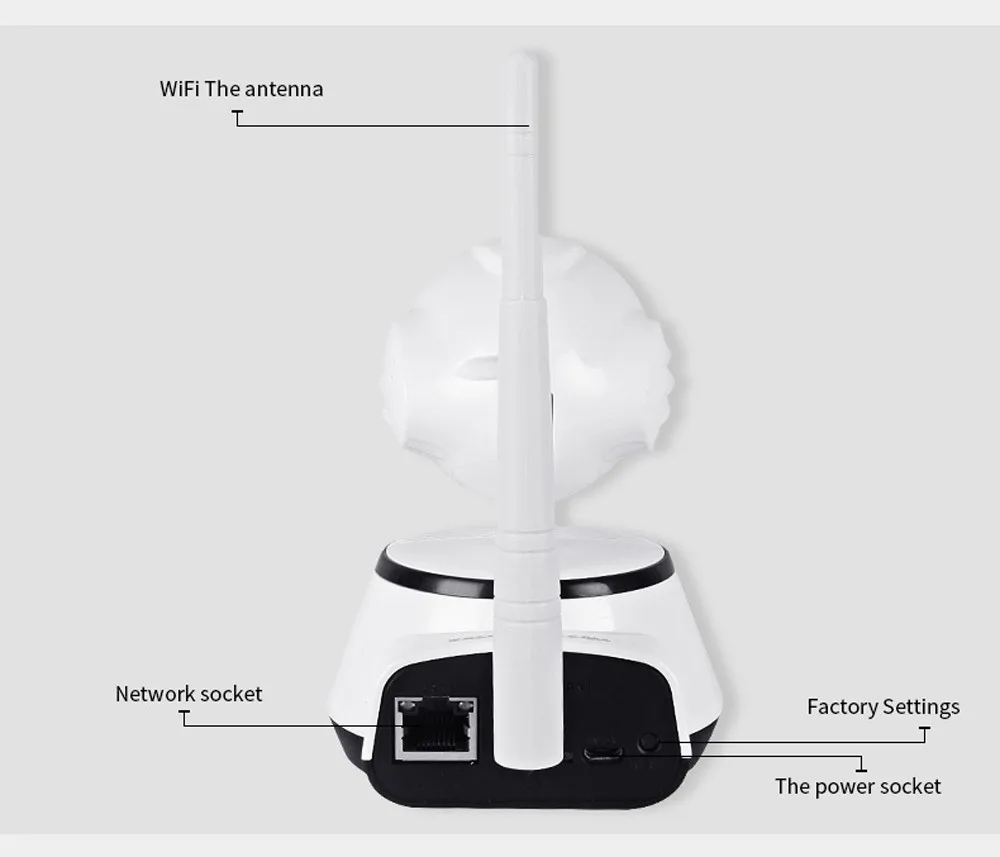 E5 Беспроводной WiFi Smart Камера движения 1280x720 P обнаружения встроенный микрофон futural цифровой падение shhipping AUGG8