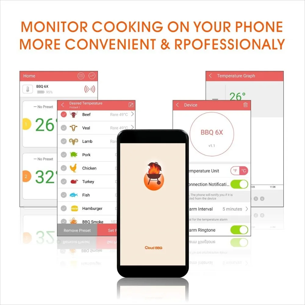 6 зондов Смарт Bluetooth термометр беспроводной дистанционный цифровой барбекю гриль барбекю мясо еда приготовления курильщик термометр