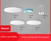 Smart Electronics