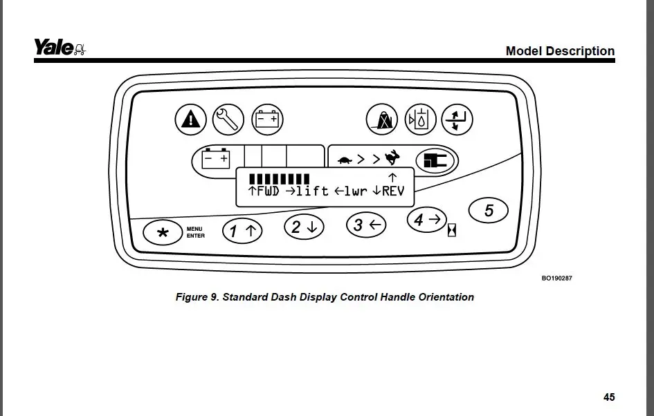 Forklift Ignition Switch Wiring Diagram - Wiring Diagram