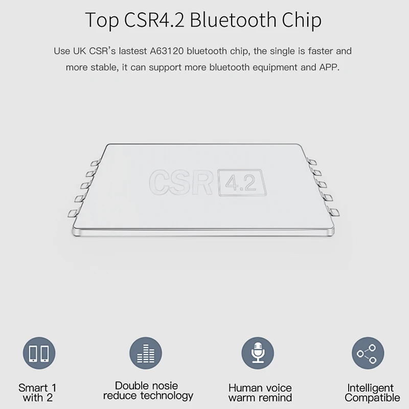 2017 QCY Q30 бизнес беспроводные наушники Bluetooth V4.2 с двойным микрофон Громкая связь