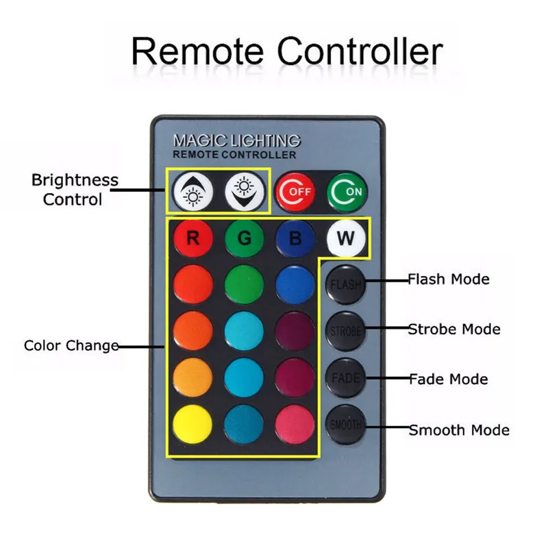 2 шт H1 H3 RGB Беспроводной 5050 Управление 12 SMD Стробоскопическая Светодиодная лампа украшения DRL Туман лампочки Парковка дневного резервного