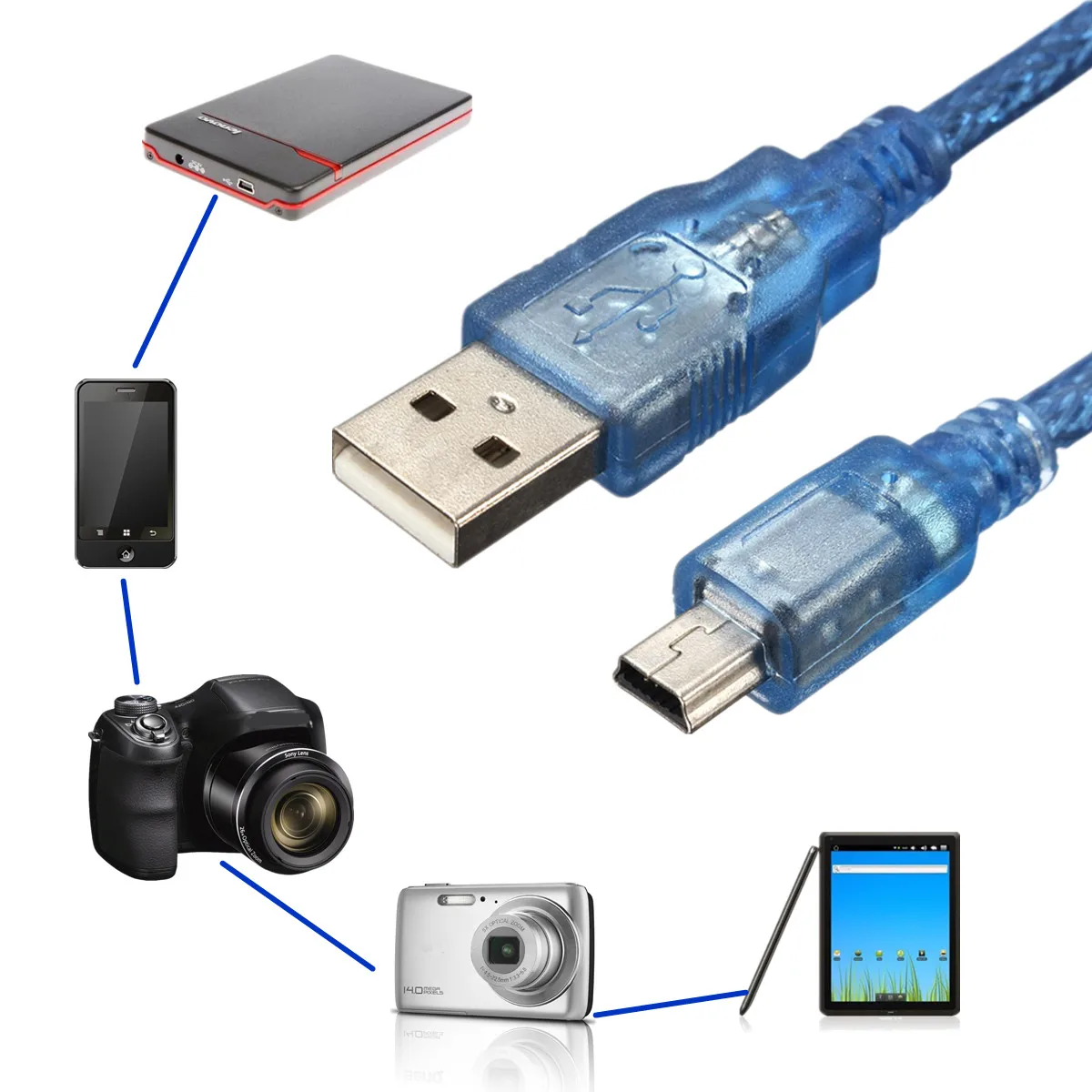 LEORY 30 см USB 2,0 A штекер для мини-usb B 5pin Мужской Шнур адаптер конвертер кабель питания зарядное устройство для камеры Arduino