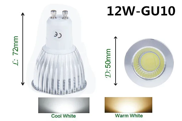 12W GU10 LED Spotlight