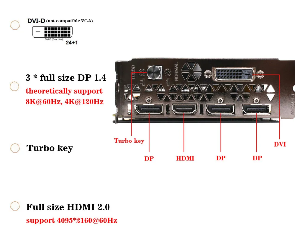 Красочная видеокарта NVIDIA GeForce iGame GTX1060 6 ГБ GDDR5 192bit PCI-E VR Ready 1060 DVI+ HDMI+ 3* DP для игр на ПК