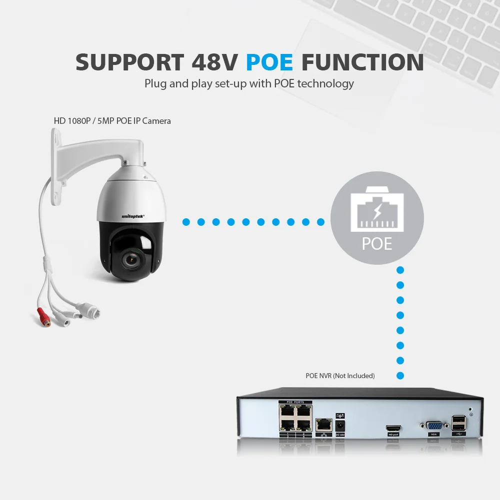03 ptz camera 