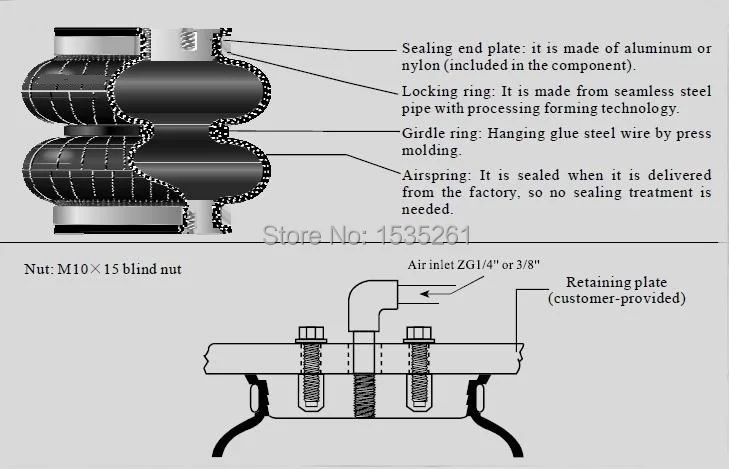 K structure