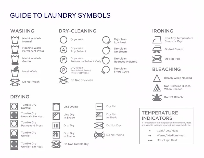 LAUNDRY SYMBOLS