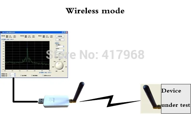 2,4G Портативный USB измеритель спектра анализатор тестер универсальное издание детектор спектра монитор