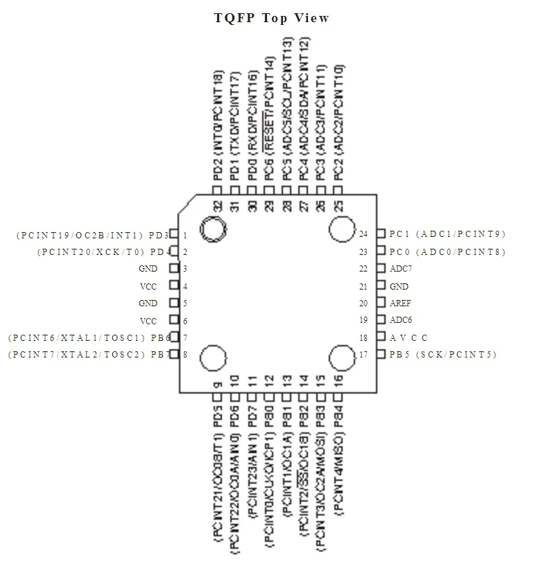 714