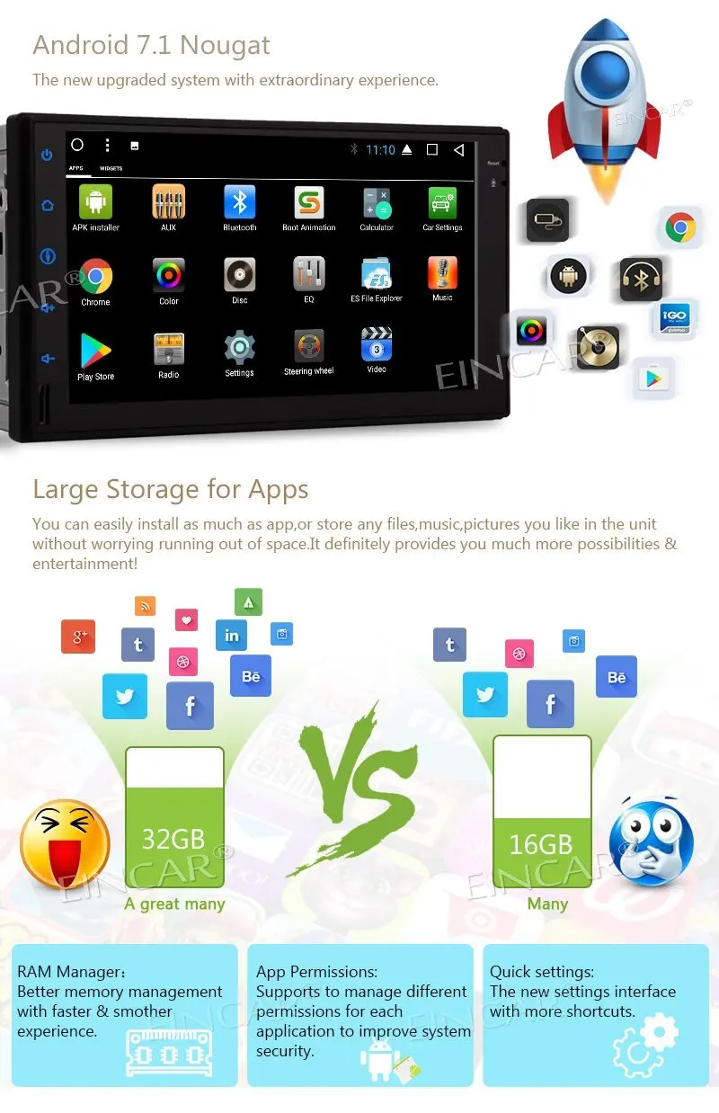 Perfect 7" Android 7.1 2 Din Car Stereo GPS Navigation Head Unit Bluetooth GPS FM Radio Receiver Support WiFi/1080p/OBD2/4G/Rear Cam 1 Perfect 7" Android 7.1 2 Din Car Stereo GPS Navigation Head Unit Bluetooth GPS FM Radio Receiver Support WiFi/1080p/OBD2/4G/Rear Cam 1