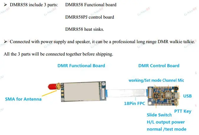 Pin Description 1