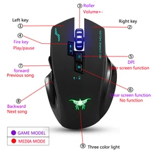 COMBATERWING Rechargeable 2 4G Wireless Wired font b Gaming b font font b Mouse b font