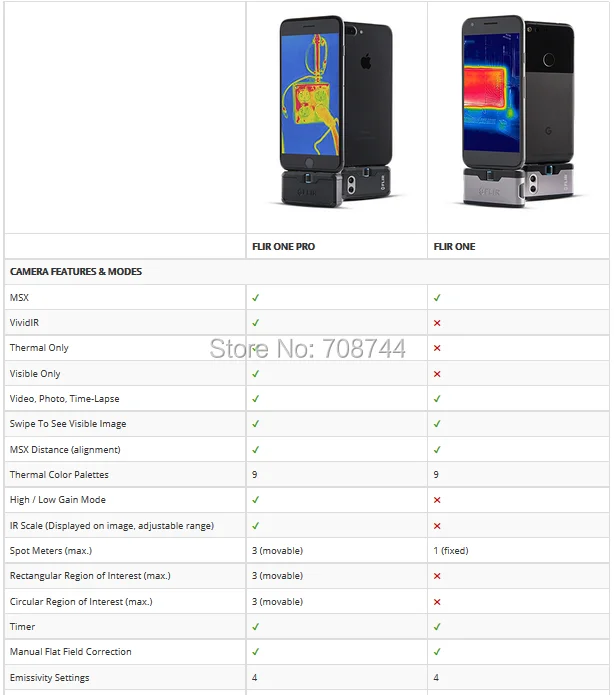 Flir one  3 7