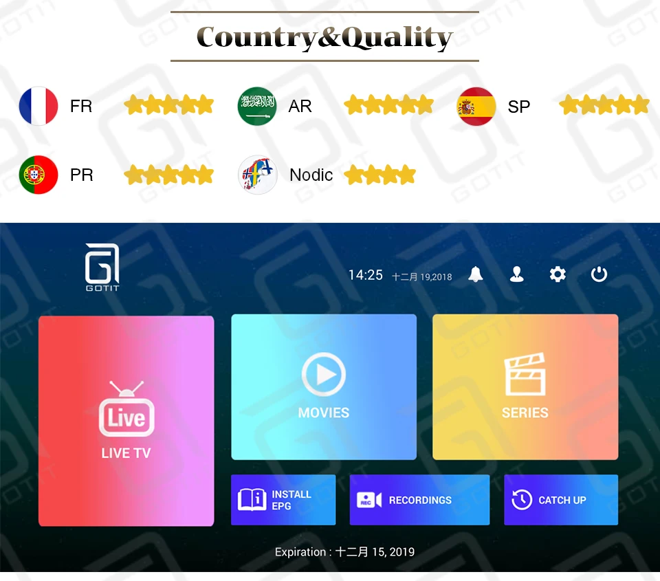 X96MAX Android8.1 S905WX2 16/32/64G Smart TV Box&Spanish King Subscription Europe Arabia Spain Portugal Adult IPTV Set Top Box