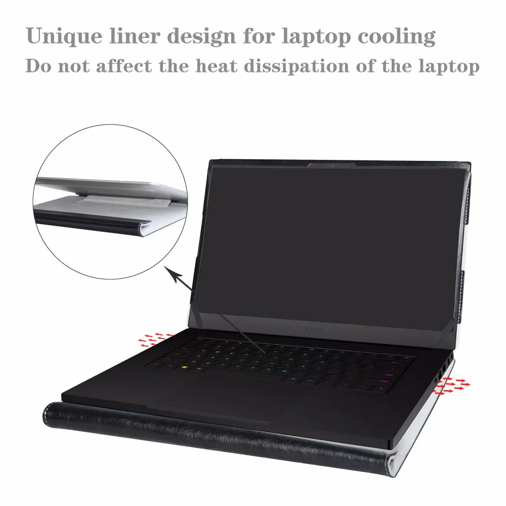Razer Protective Sleeve Razer Laptop Case Razer Laptop Case 2025