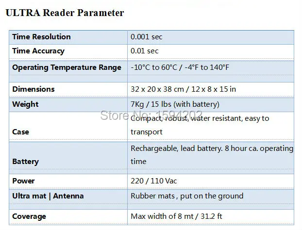 ultra reader parameter