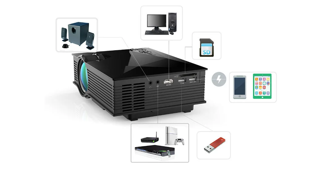 UC68H Mini Led Projector (9)