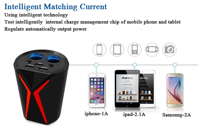 E2413-car charger (4)