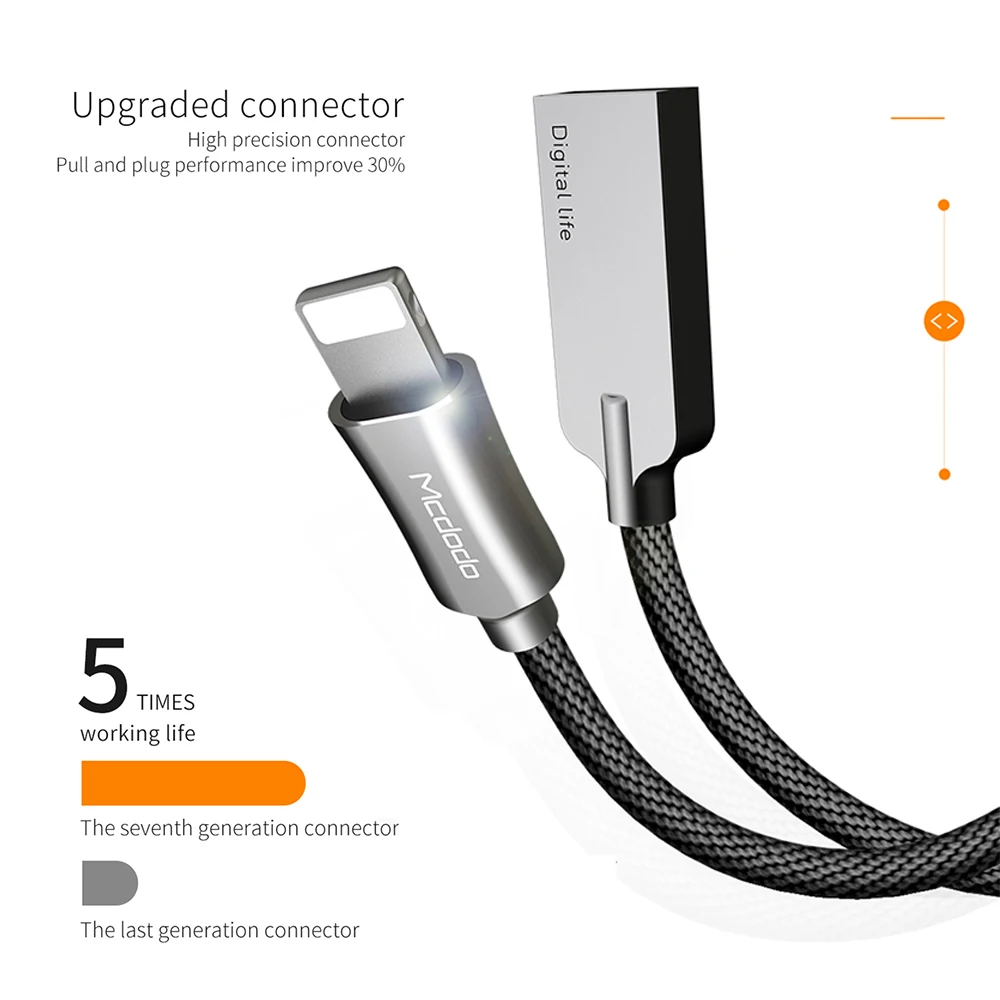 Mcdodo для iPhone кабель 2.4A быстрое зарядное устройство 90 градусов Lightning к USB 11 pro XS Max X 8 7