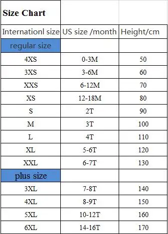 size charts