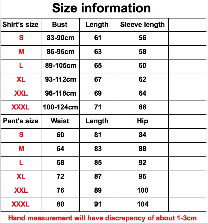 Size information