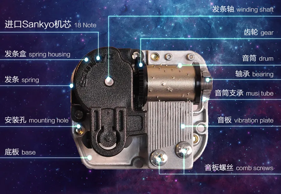 12 Constellation Music Box (9)