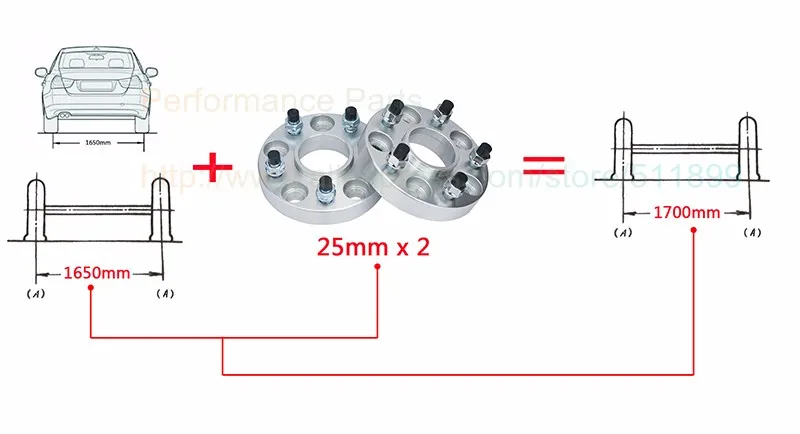 25mm