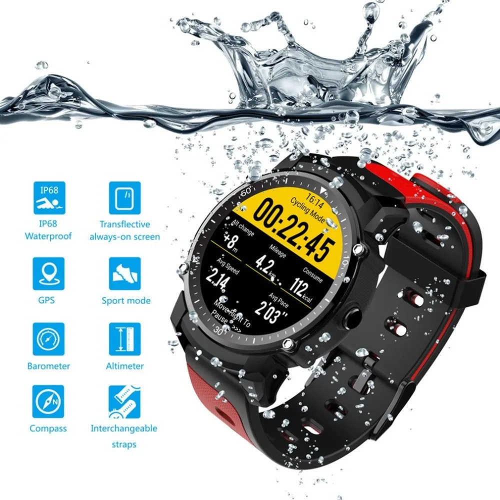 FS08 IP68 Водонепроницаемые спортивные Смарт-часы gps трекер сердечного ритма Смарт-часы 1,26 дюймов TFT сенсорный экран Bluetooth 4,0 компас