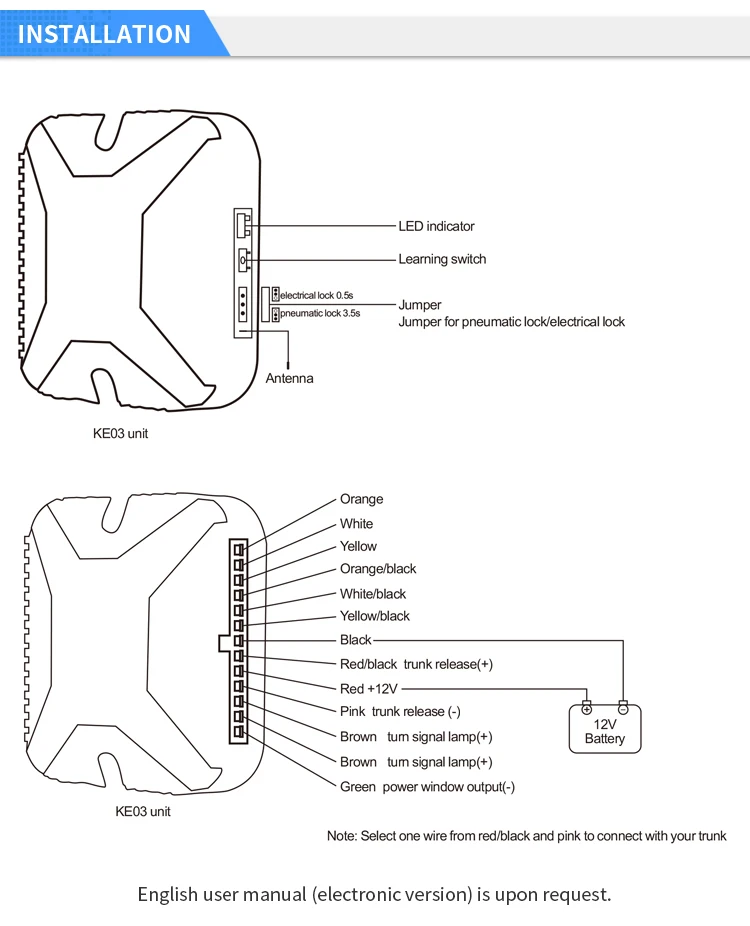 keyless entry (2)