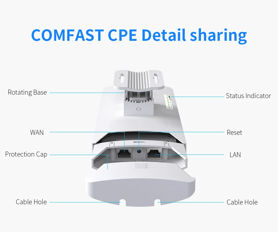 Comfast 1-3KM 300Mbps Long Range Wireless Outdoor Bridge 5.8Ghz WiFI Access Extender Signal Amplifier For IP Camera CF-E120A V3 signal internet booster