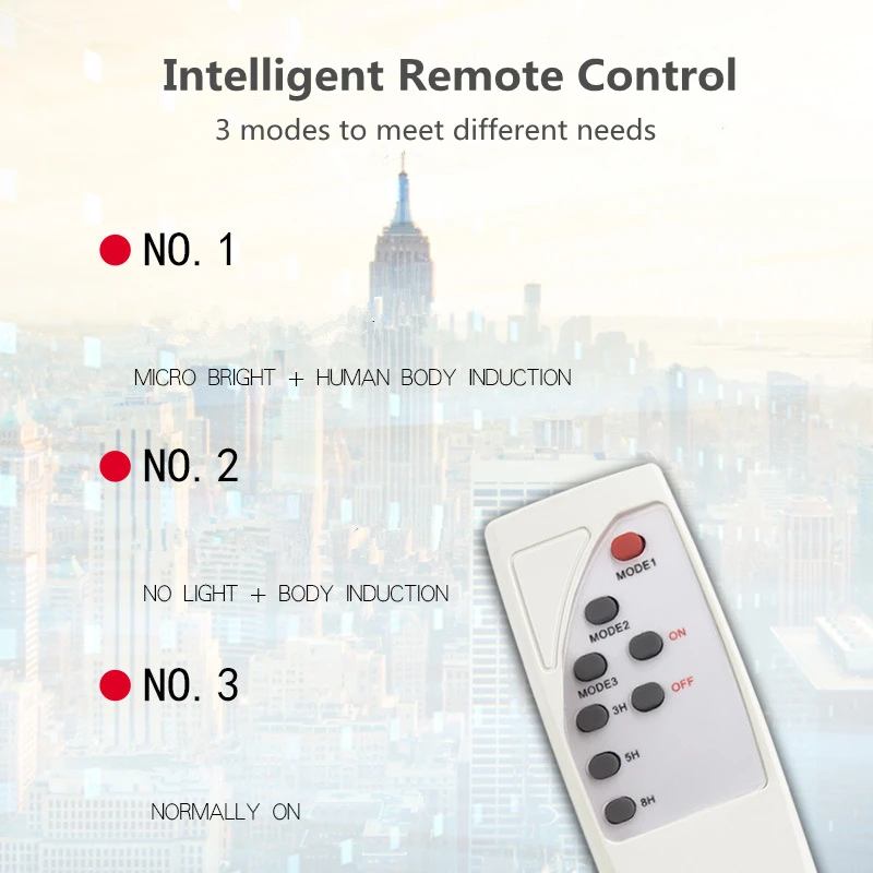 Солнечный уличный свет Водонепроницаемый Открытый 12 Вт солнечной энергии радар движения+ свет/пульт дистанционного управления для сада уличный стиль прожектор лампа