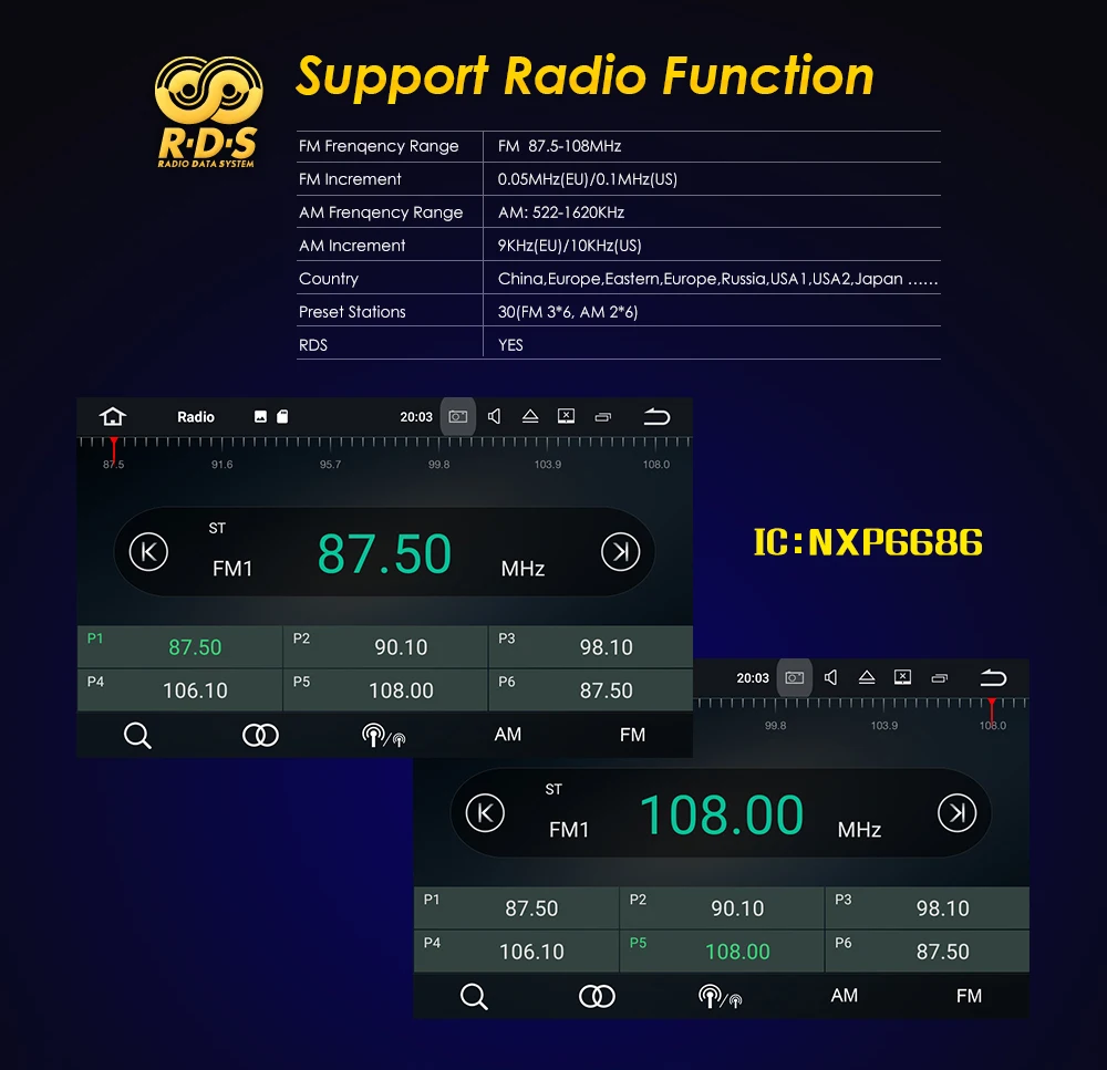 Best 4GRAM+32GROM Auto Radio 2 DIN Android 9.0 7Inch 1024*600 Touch screen Universal Car NO DVD Player GPS Stereo Support BT DAB CAM 7