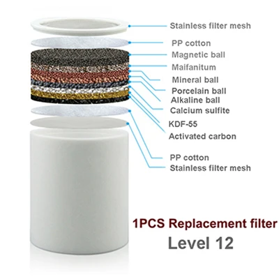 10 Stages Shower water filter with activated carbon vitamin C mineral ball filter for bathroom SPA for household water purifier (5)