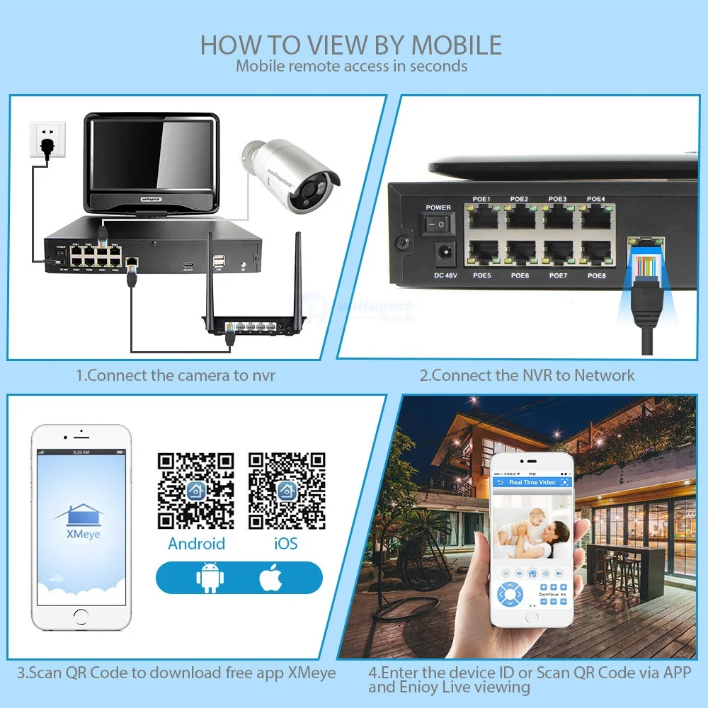 05 CCTV Camera 